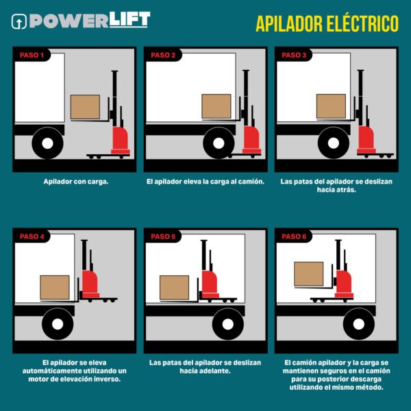APILADOR ELECTRICO AUTOCARGABLE